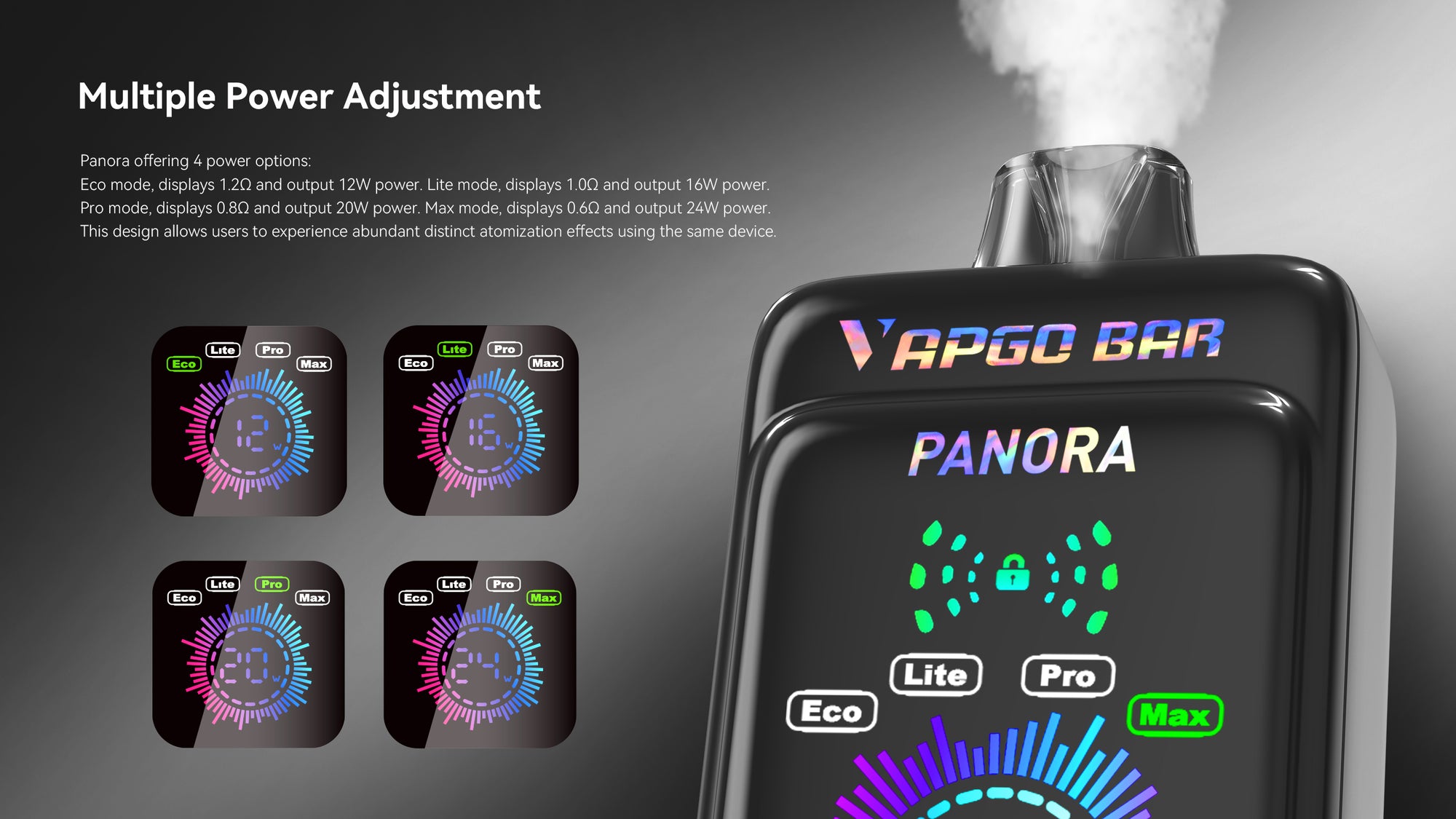 Panora Vapgo Panora Vapgo